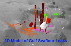 Thomas Jefferson 3D Gulf Seafloor Leaks Mapping