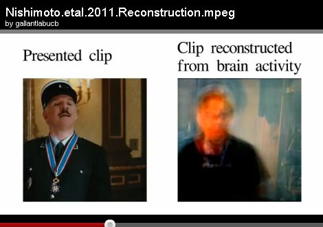 Reconstruction Of Movie Watched Read From Brain Waves
